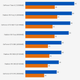 Illustration for article titled Graphics Card Battle 2015: Nvidia Versus AMD At Every Price Point